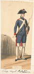 France, 1786-1789