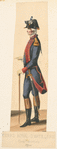 France, 1786-1789