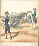 France, 1786-1789
