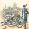 France, 1786-1789