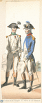 France, 1786-1789