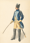 France, 1786-1789