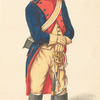 France, 1786-1789