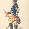 France, 1786-1789