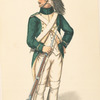 France, 1786-1789