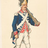 France, 1786-1789