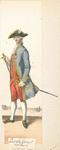 France, 1786-1789