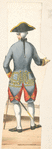 France, 1786-1789
