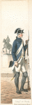 France, 1786-1789