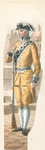 France, 1786-1789