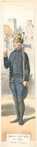 France, 1786-1789