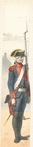 France, 1786-1789