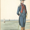 France, 1786-1789