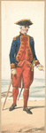 France, 1786-1789