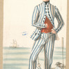 France, 1786-1789