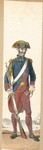 France, 1786-1789
