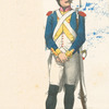 France, 1786-1789