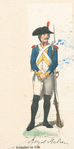 France, 1786-1789