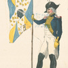 France, 1786-1789