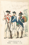 France, 1786-1789