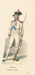 France, 1789, 1