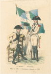 France, 1789, 1