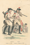 France, 1789, 1