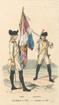 France, 1789, 1