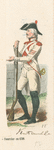 France, 1789, 1