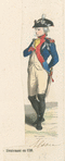 France, 1789, 1
