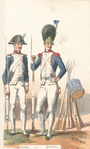 France, 1789-1790