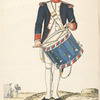 France, 1789-1790