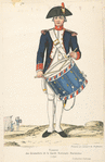France, 1789-1790