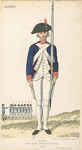 France, 1789-1790