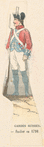 France, 1789-1790