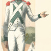 France, 1791-1792