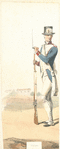 France, 1791-1792