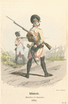 France, 1791-1792