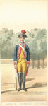 France, 1791-1792