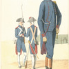 France, 1791-1792