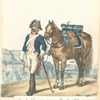 France, 1791-1792
