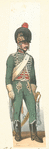 France, 1794-1795