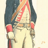 France, 1794-1795