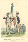 France, 1794-1795