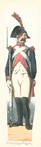 France, 1794-1795