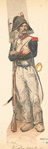 France, 1795