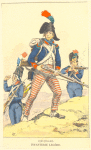 France, 1796