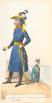 France, 1797-1799