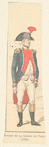 France, 1797-1799