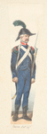 France, 1797-1799